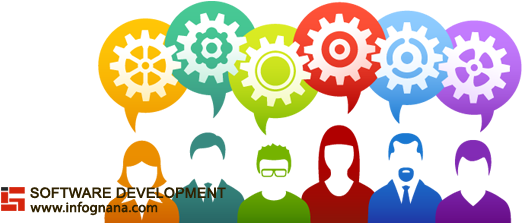 Software Development - Réapprendre À Décider [book] (650x225), Png Download