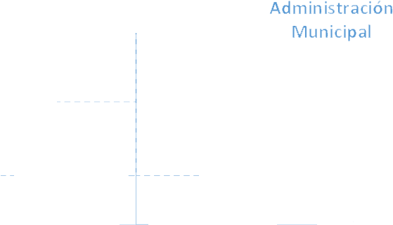 Lineas - Diagram (738x593), Png Download