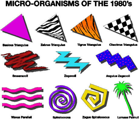 Funny Haha Style Design Pop Humor Jokes Retro Color - 80s Micro Organisms (500x450), Png Download