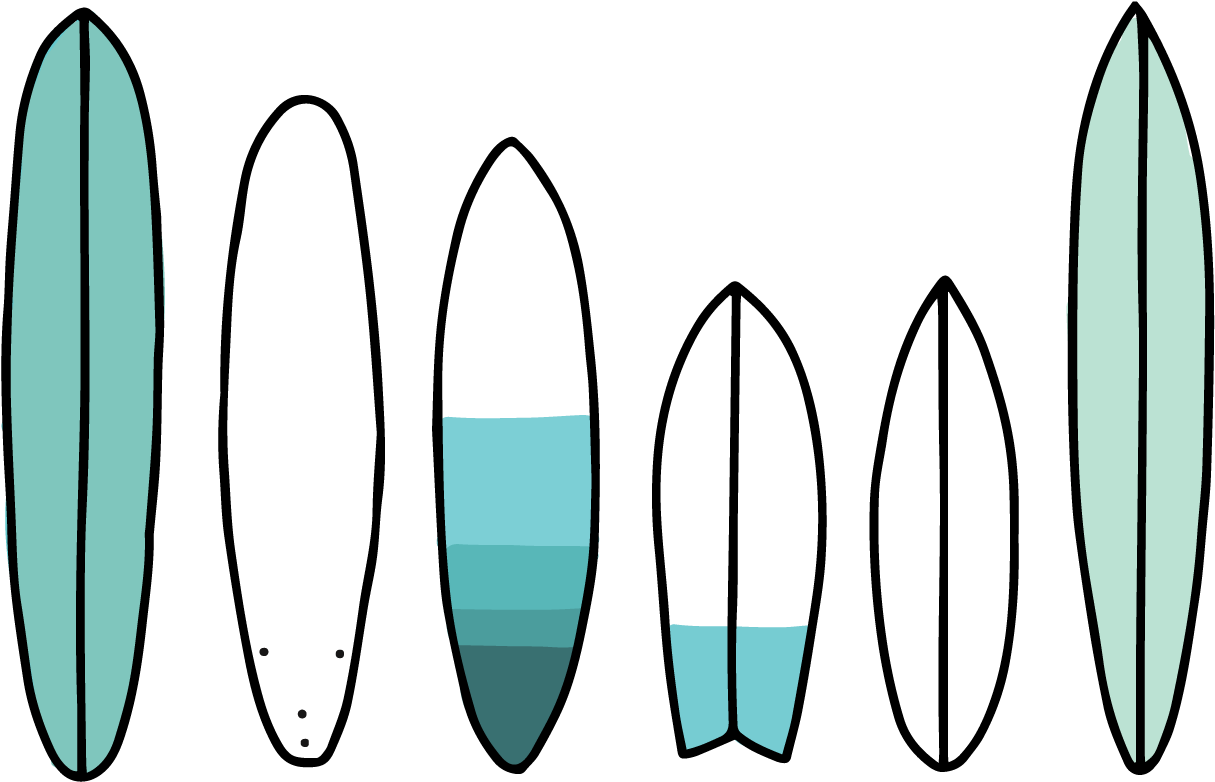The Right Surfboard For Your Level And For The Daily - Surfboard (2000x908), Png Download