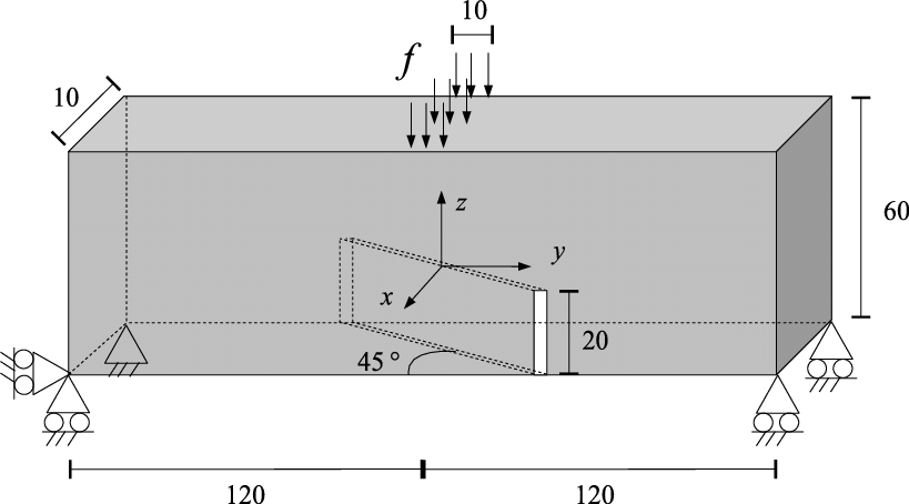 Three Point Bending Test With An Initial Skew Crack - Diagram (819x454), Png Download