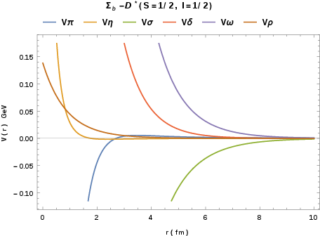 To Be Continued - Diagram (469x341), Png Download