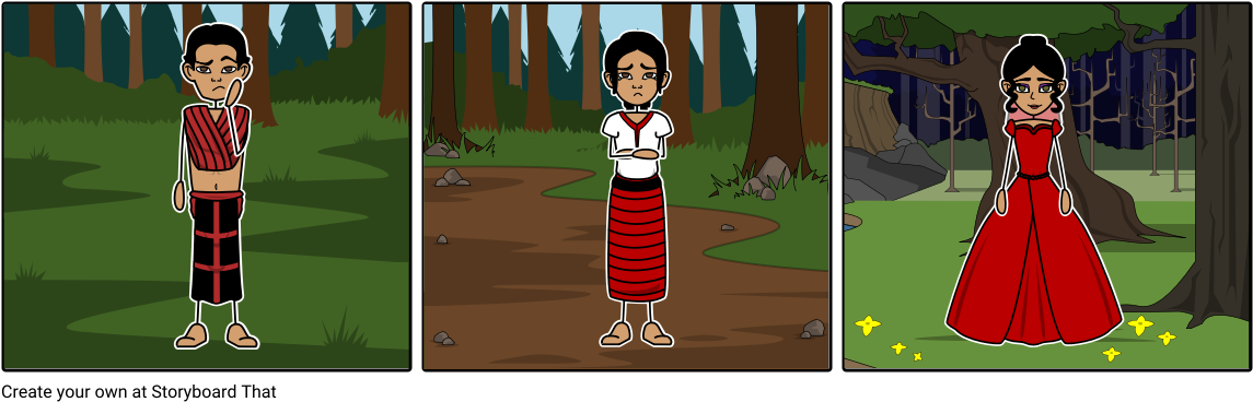 Characters Of Wedding Dance - Characters Of The Wedding Dance (1164x385), Png Download