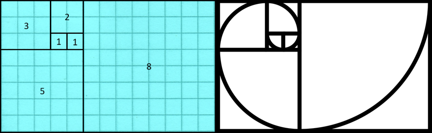 Historically, The Golden Ratio Has Been Used In Architecture - Number (892x276), Png Download