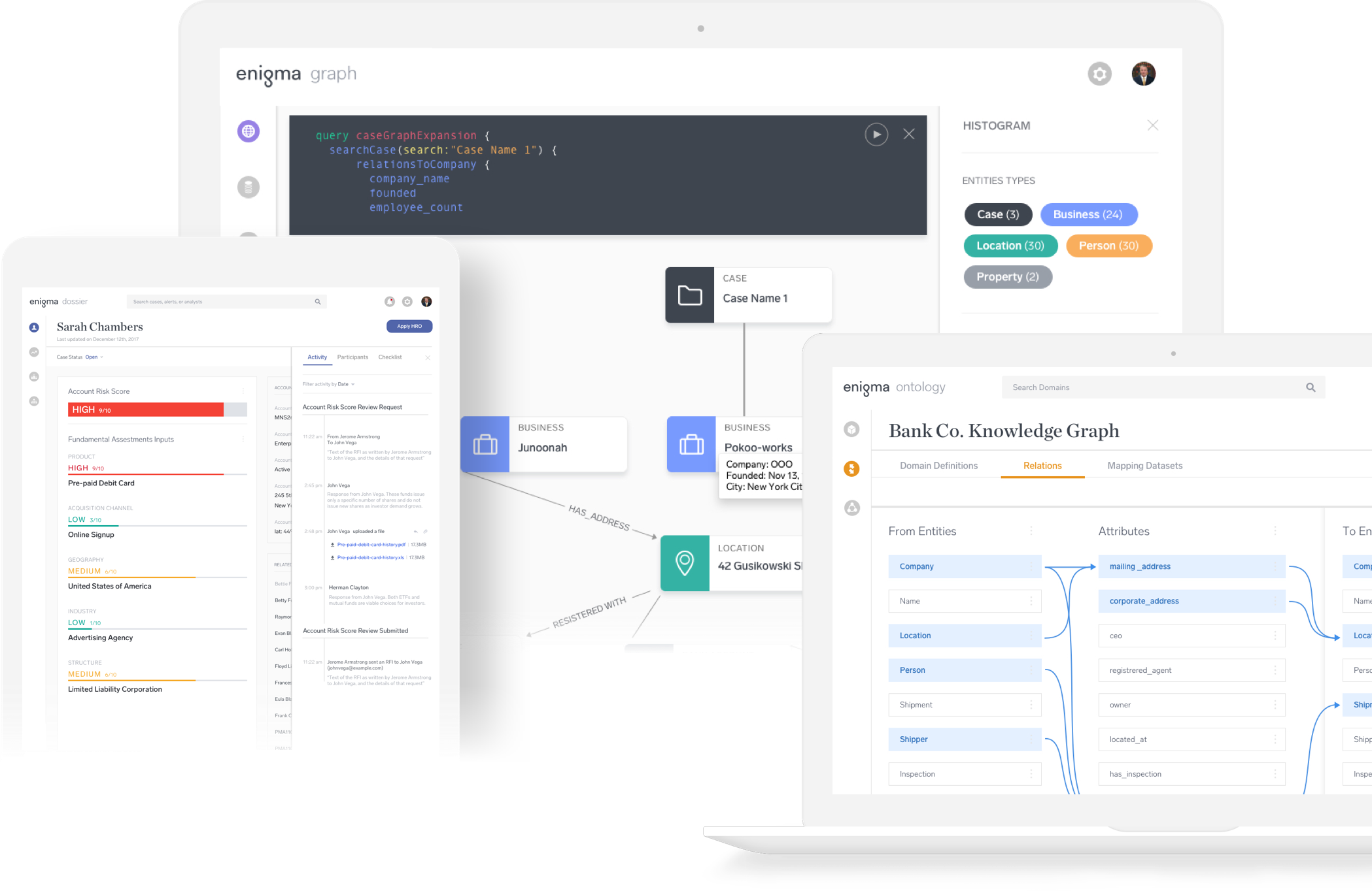 Enigma Products Cms Png - Management (2098x1364), Png Download