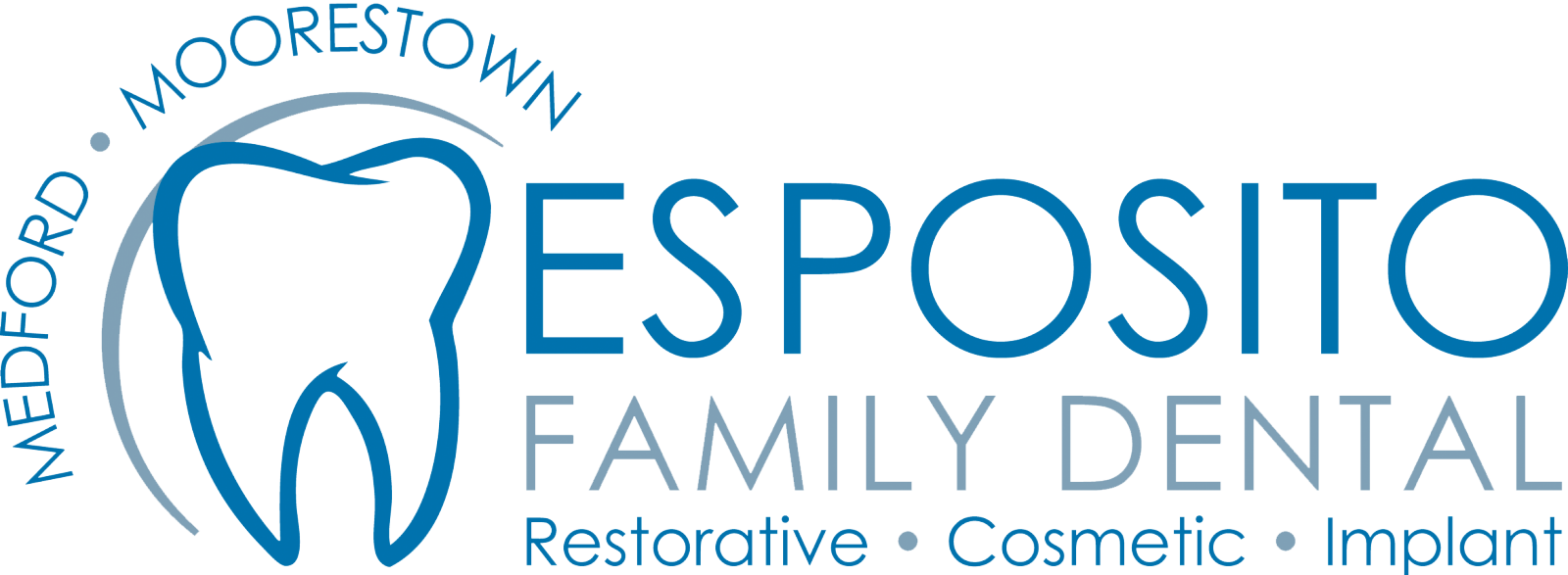 Medford & Moorestown Teeth Whitening - Medford Township (1600x587), Png Download