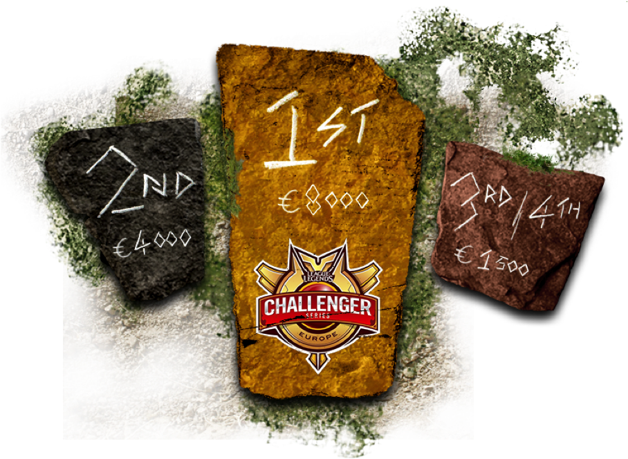 Ragna - Atp Challenger Tour (975x713), Png Download