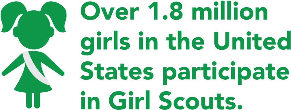 I Laughed When I Read A Statement By Boy Scouts Spokeswoman - Creative Problem-solving (1024x898), Png Download