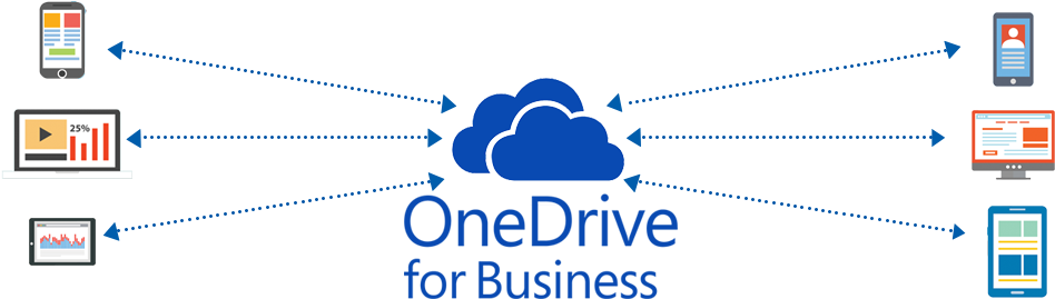 Onedrive For Business Provides A Simple & Secure Location - Collaboration With Onedrive For Business (1024x300), Png Download