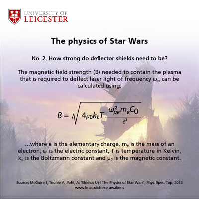 Infographic About Star Wars Deflector Shields - University Of Leicester (400x400), Png Download