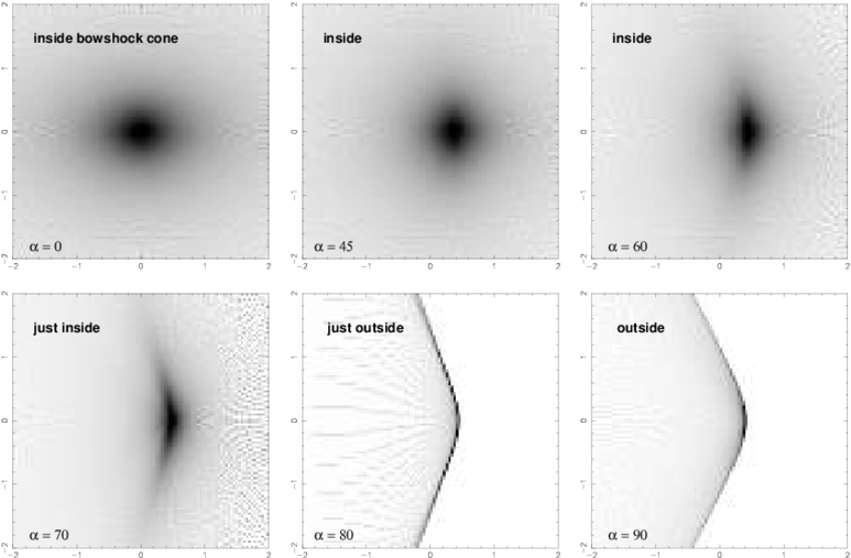 Modelled Images Of An Asymmetric Crw Shell For Orthogonal - Diagram (850x589), Png Download