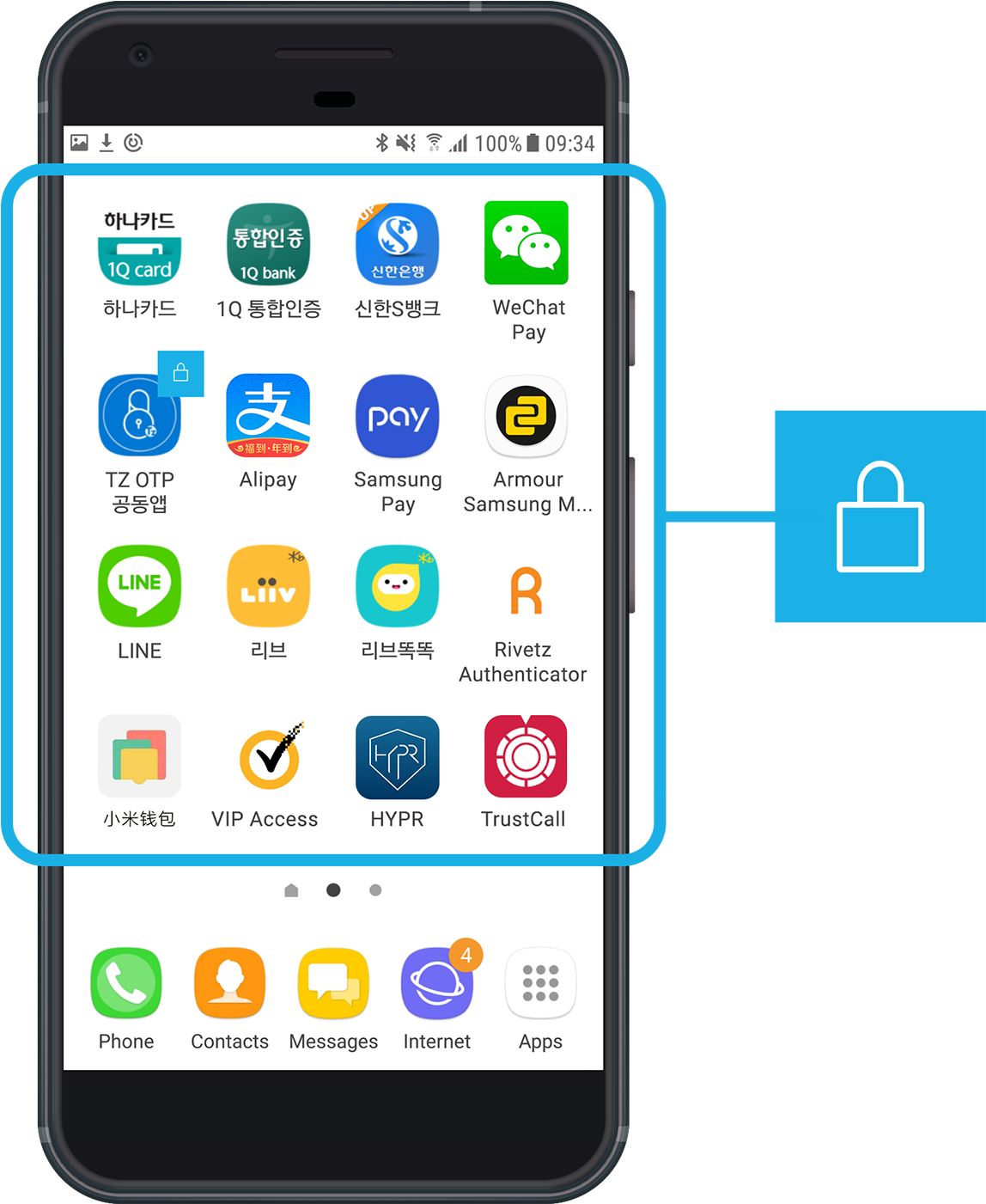 Protecting Apps - Iphone (1400x1400), Png Download