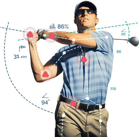 Analyze Your Students' Moves - Séance (477x472), Png Download