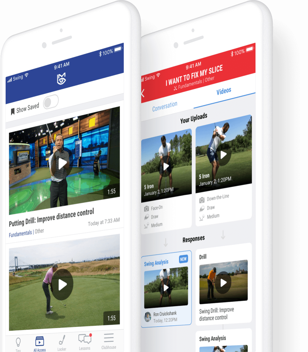 Save Time, Grow Your Brand And Increase Revenue With - Golf (1038x1186), Png Download