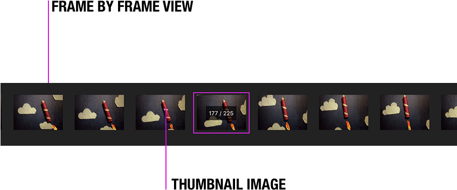 You Can Scroll Around To See All The Images You've - Graphic Design (1600x438), Png Download