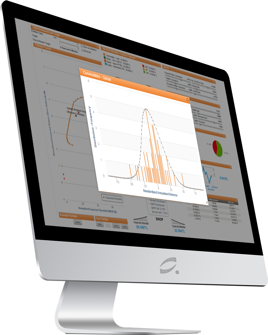 Blackswan Risk Management Screen V2 - Computer Monitor (1200x1194), Png Download