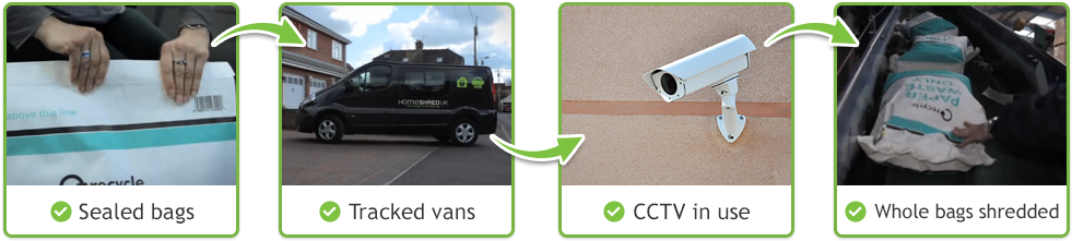Step 5 Images - Nissan Primastar (992x232), Png Download