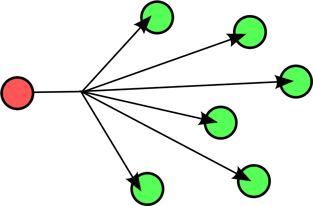 Broadcast - Udp Broadcast (1280x853), Png Download