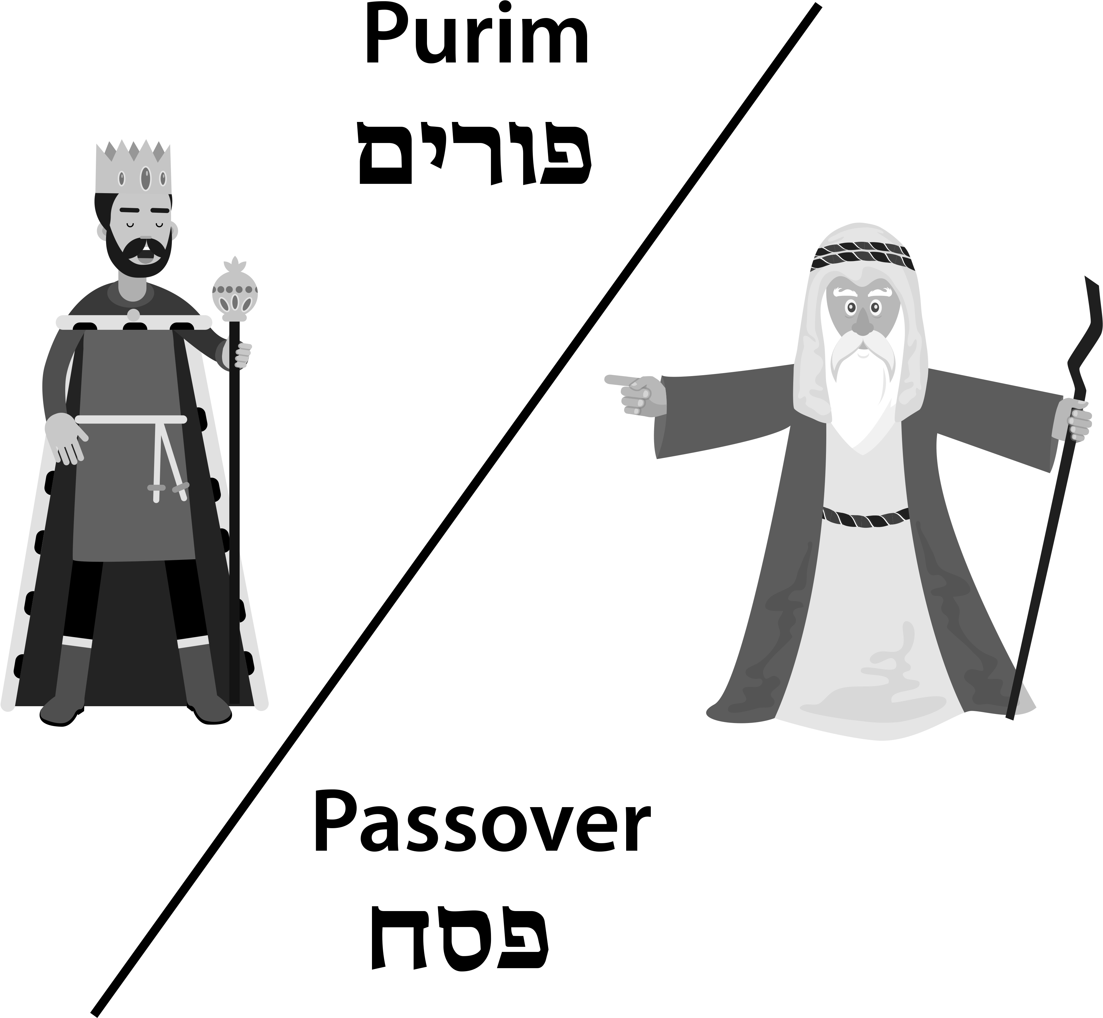 King And Moses Pic - Fairy Tale King (3677x3542), Png Download