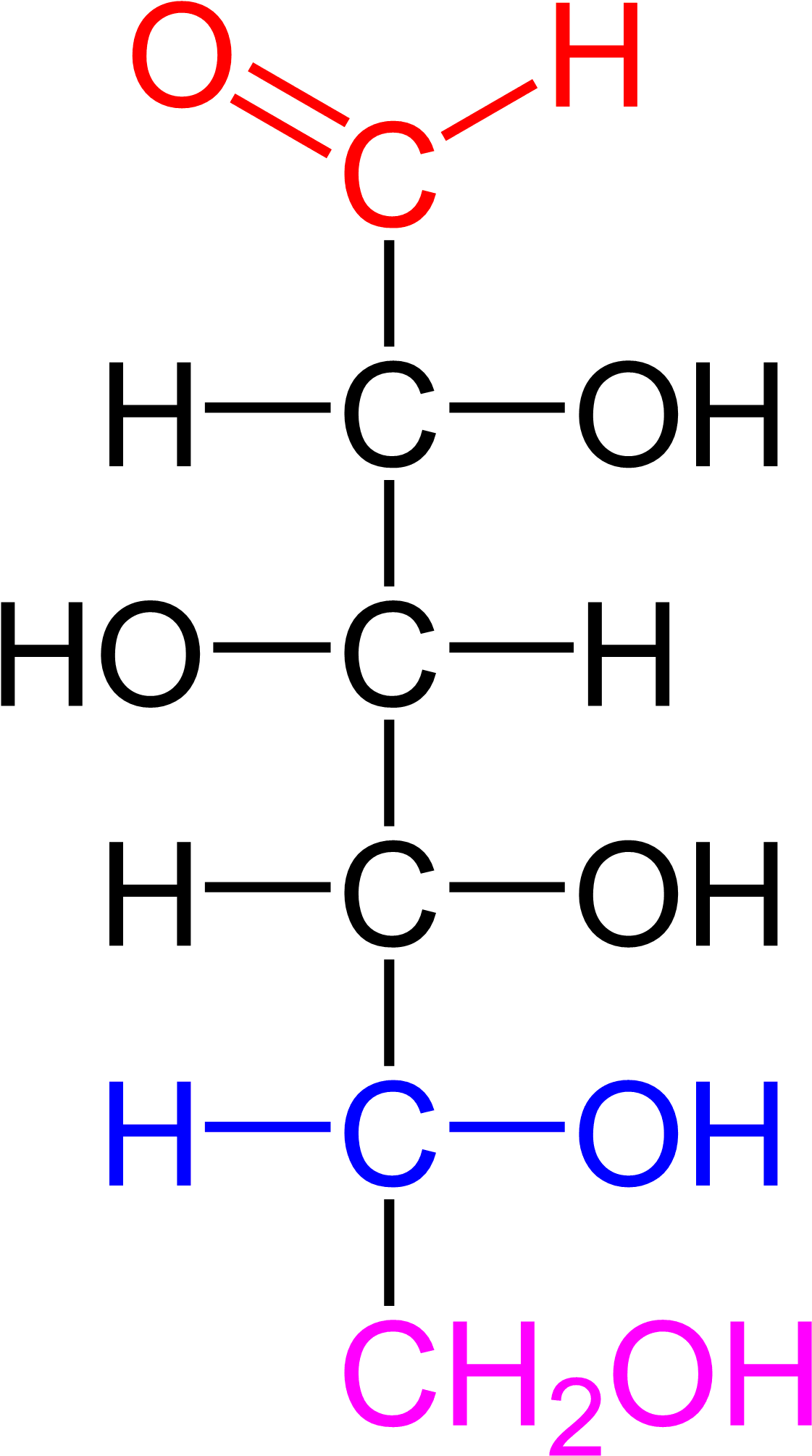 D-glucose Color Coded - D Glucose Functional Groups (1185x2040), Png Download