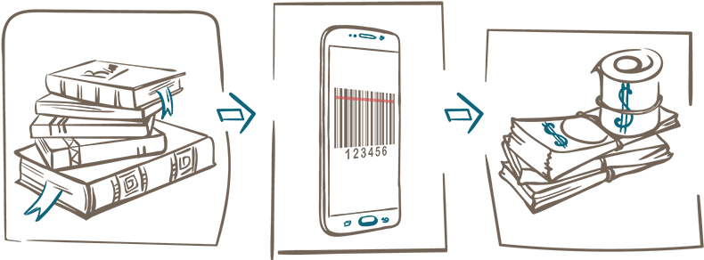 Barcode Scanner Bookscouting - Barcode Reader (800x297), Png Download