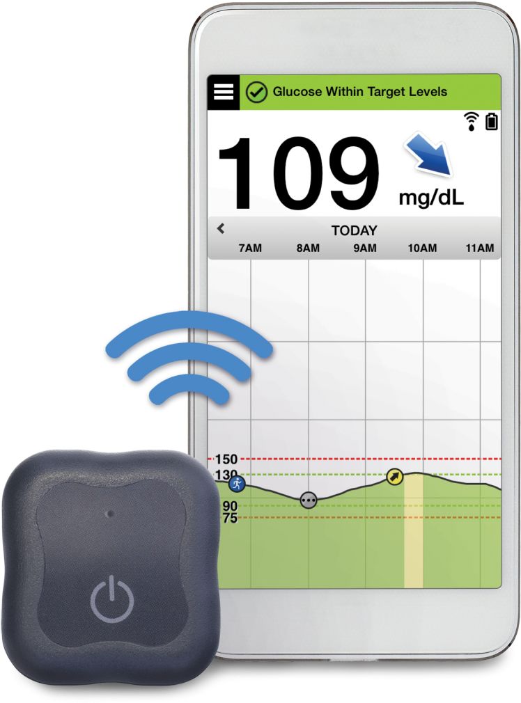 Eversense Cgm By Senseonics - Eversense App (971x1200), Png Download