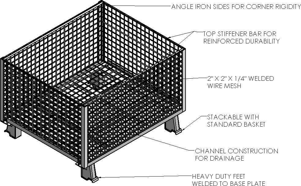 Custom Full Wire Baskets Manufacturing - Wire Basket For Construction (983x608), Png Download