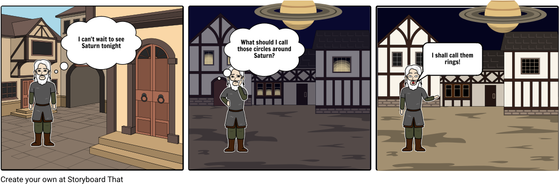 Galileo Discovering Saturn's Rings - Cartoon (1164x385), Png Download