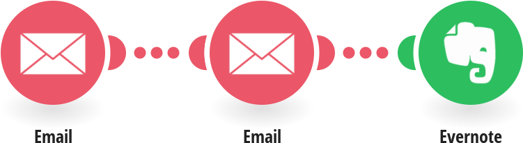 Save Email Attachments To Evernote - Slack (850x445), Png Download
