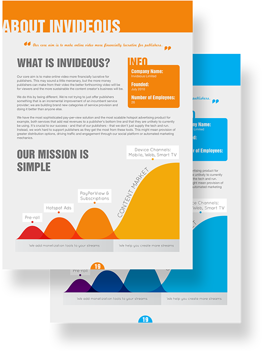 Pdf Presentation Paywall Presentation On Behance Download - Pdf Design (600x789), Png Download