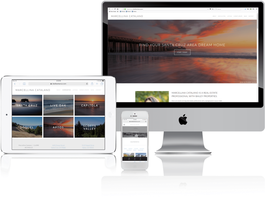 Squarespace For California Real Estate Professionals - Squarespace Realtor Websites (1000x755), Png Download