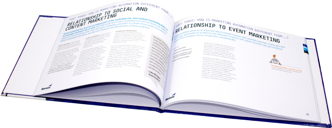 A4 Hardback Book Printing - A3 Landscape Booklet Printing (1200x520), Png Download