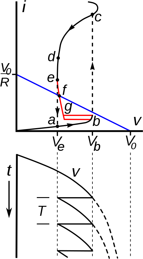 This Image Rendered As Png In Other Widths - Diagram (500x870), Png Download