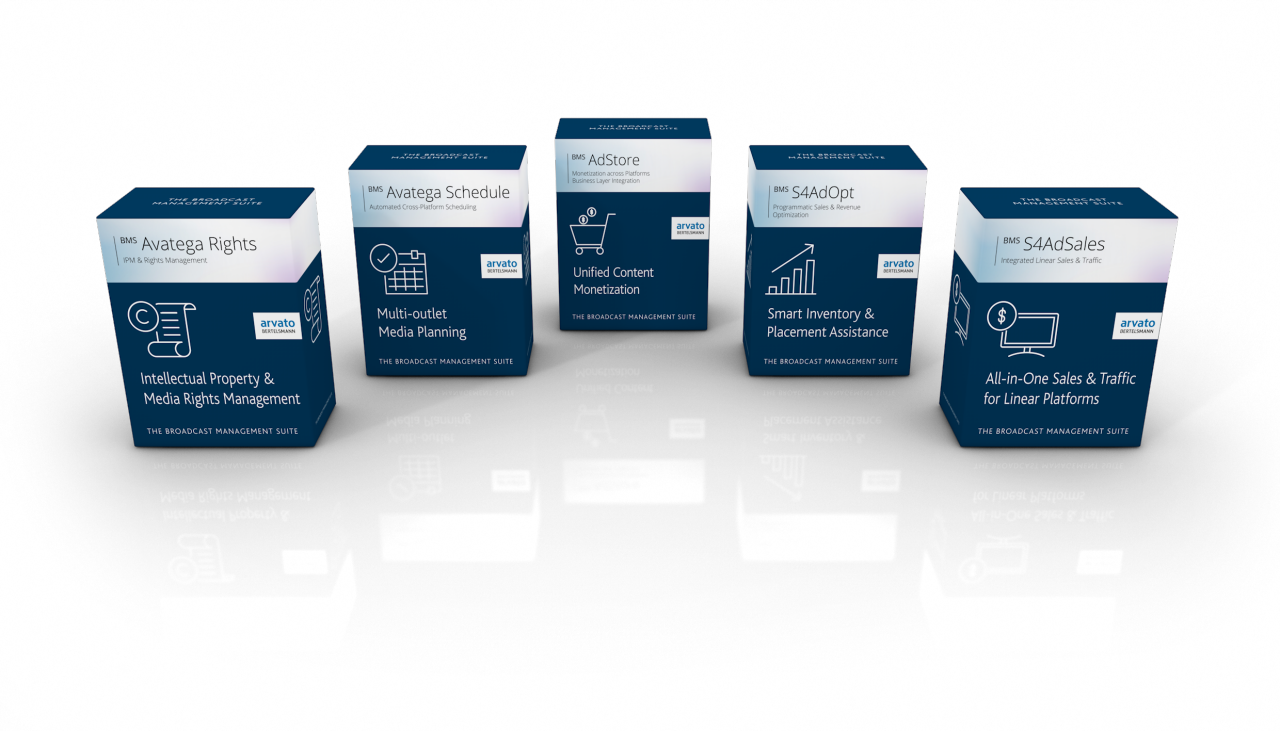 Arvato It Broadcast Bms Suite - Broadcasting (1280x731), Png Download