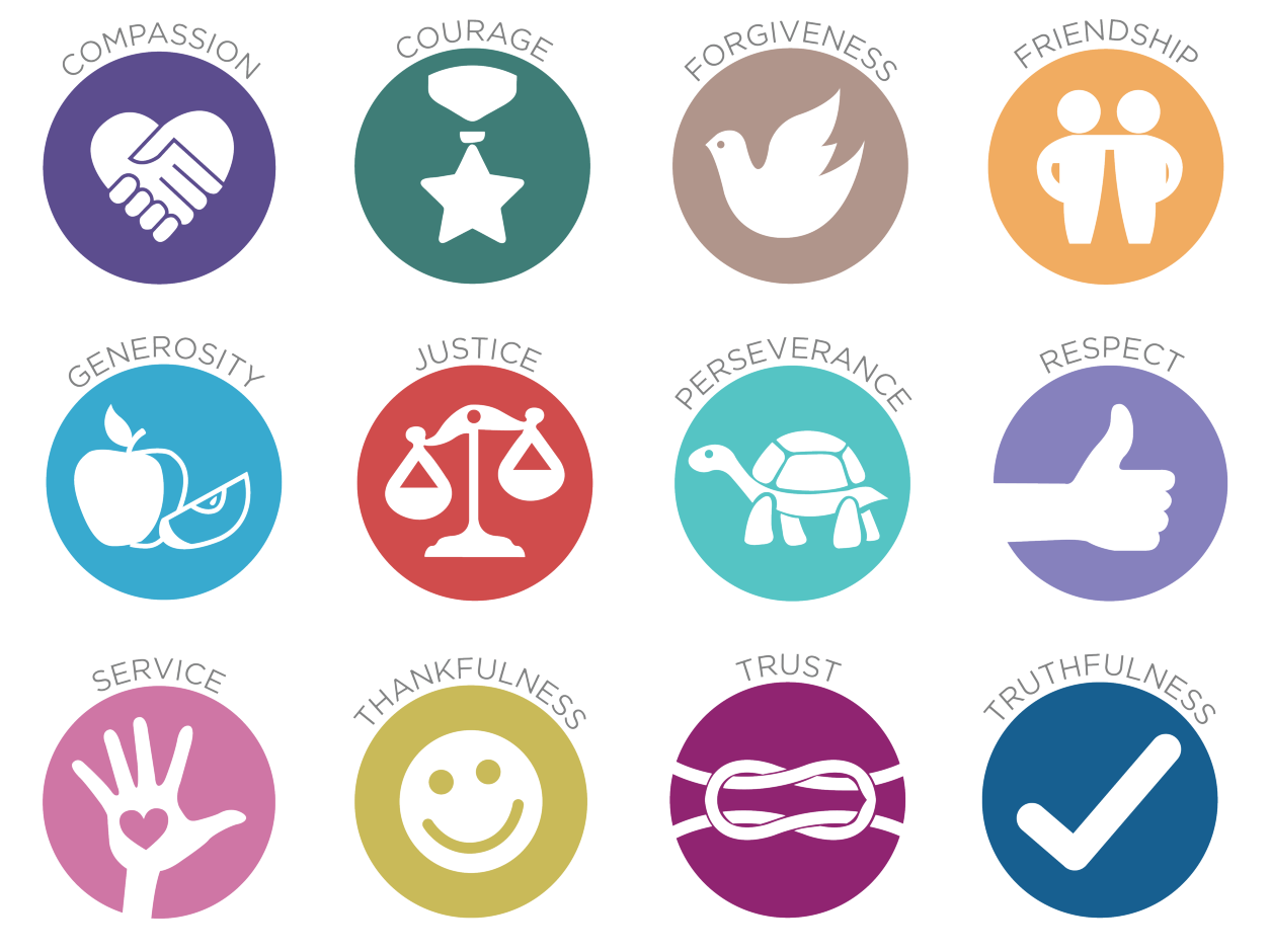 Putting Values At The Heart Of Education - Values Education Png (1654x1165), Png Download