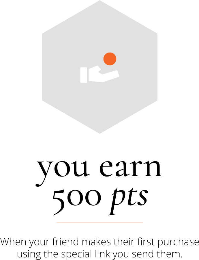 Refer A Friend And Earn 500 Points - Poster (800x1000), Png Download