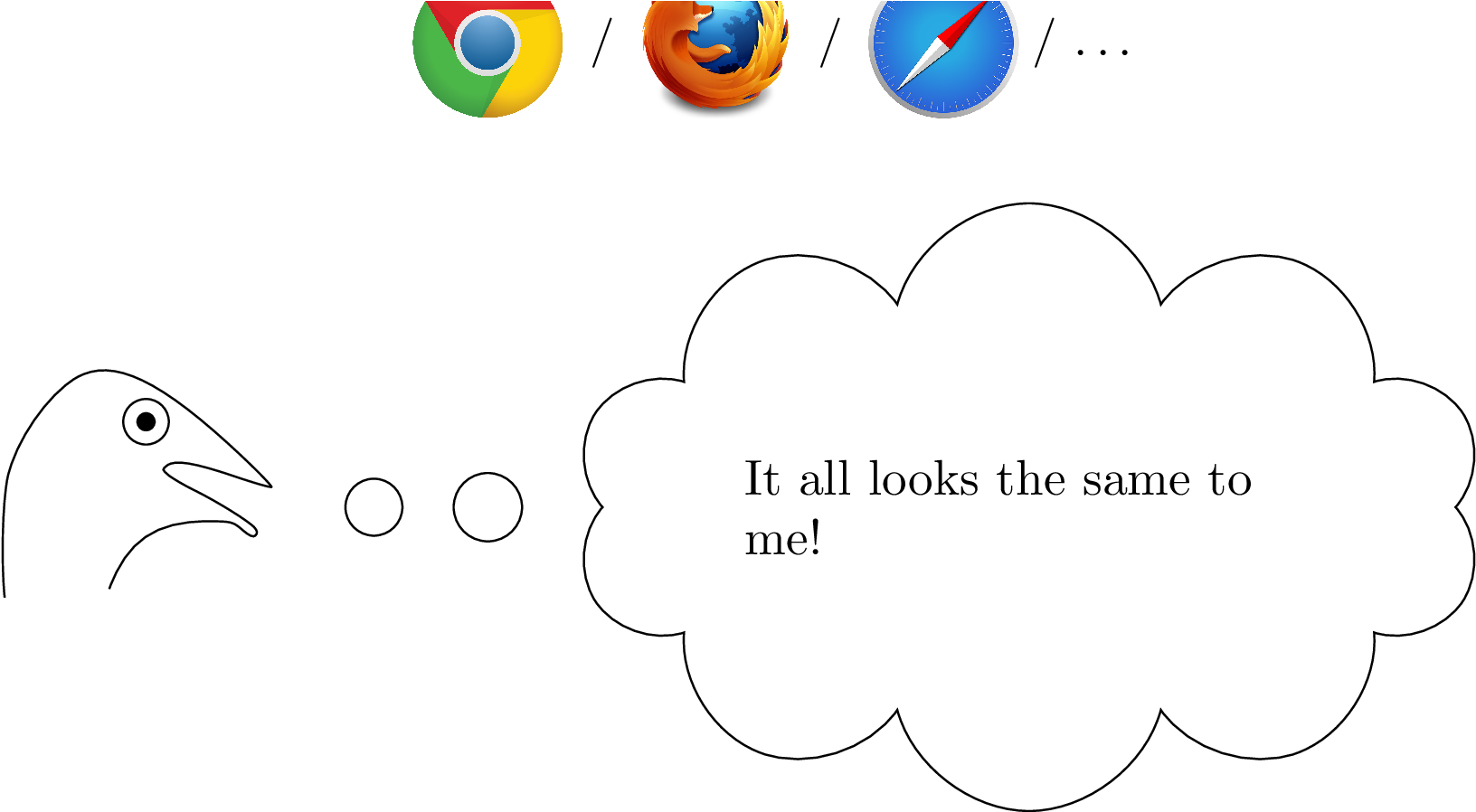 9 The Emu-webapp - Society Of Diagnostic Medical Sonography (1638x897), Png Download