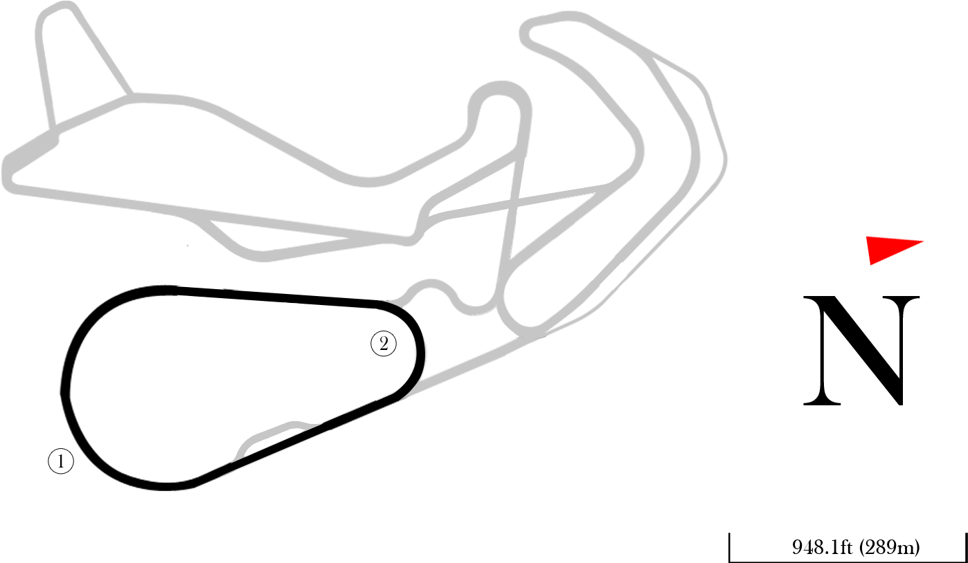 Highlands Motorsport Park - Wikipedia (1920x1080), Png Download