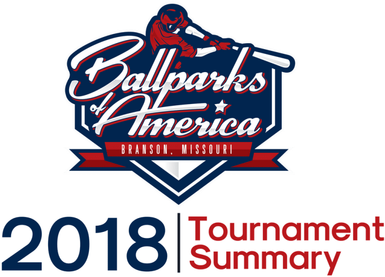 Take A Look Back At All The Teams Who Participated - Ballparks Of America (788x567), Png Download