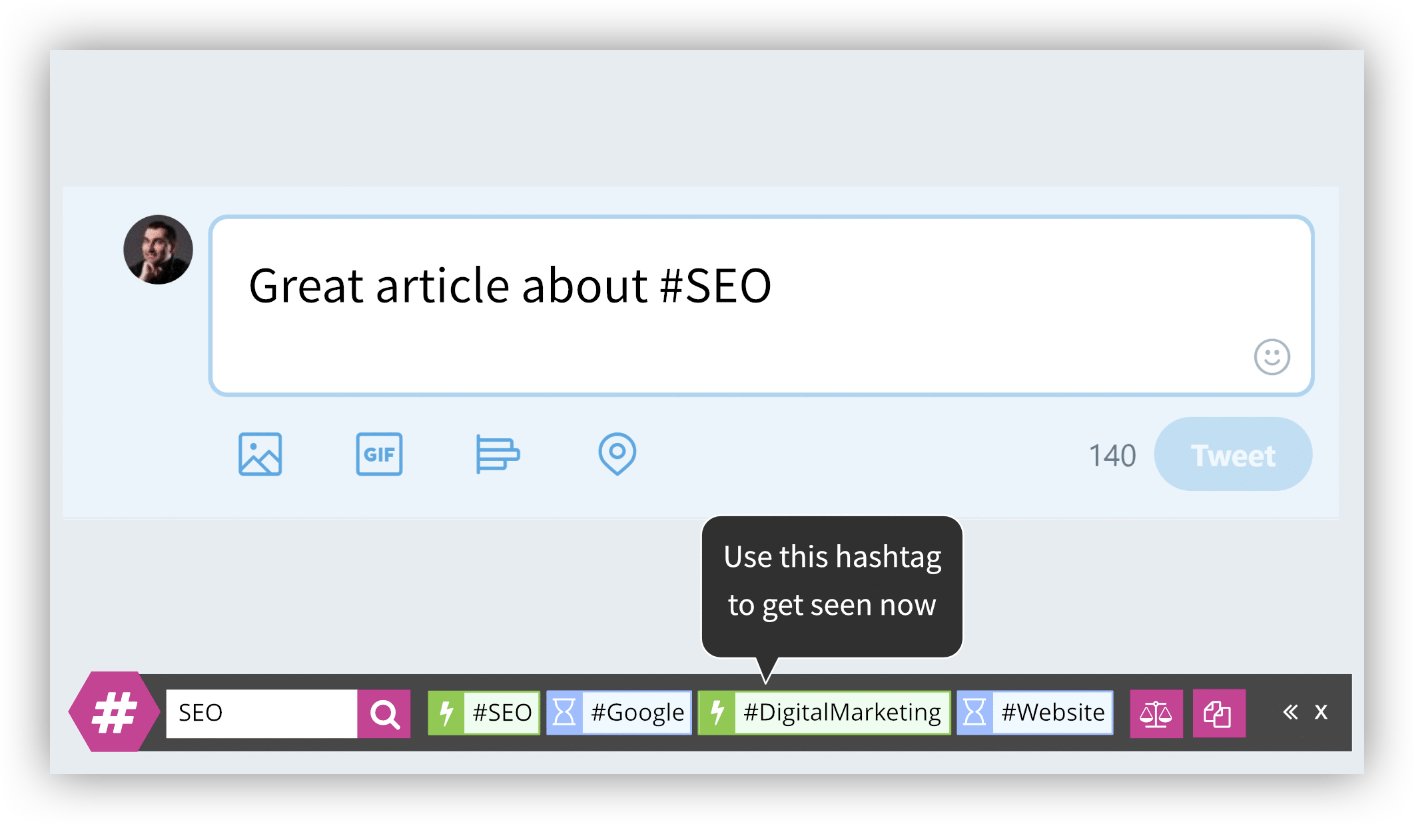 Hashtag Tracking In Ritetag - Hashtag (1414x824), Png Download