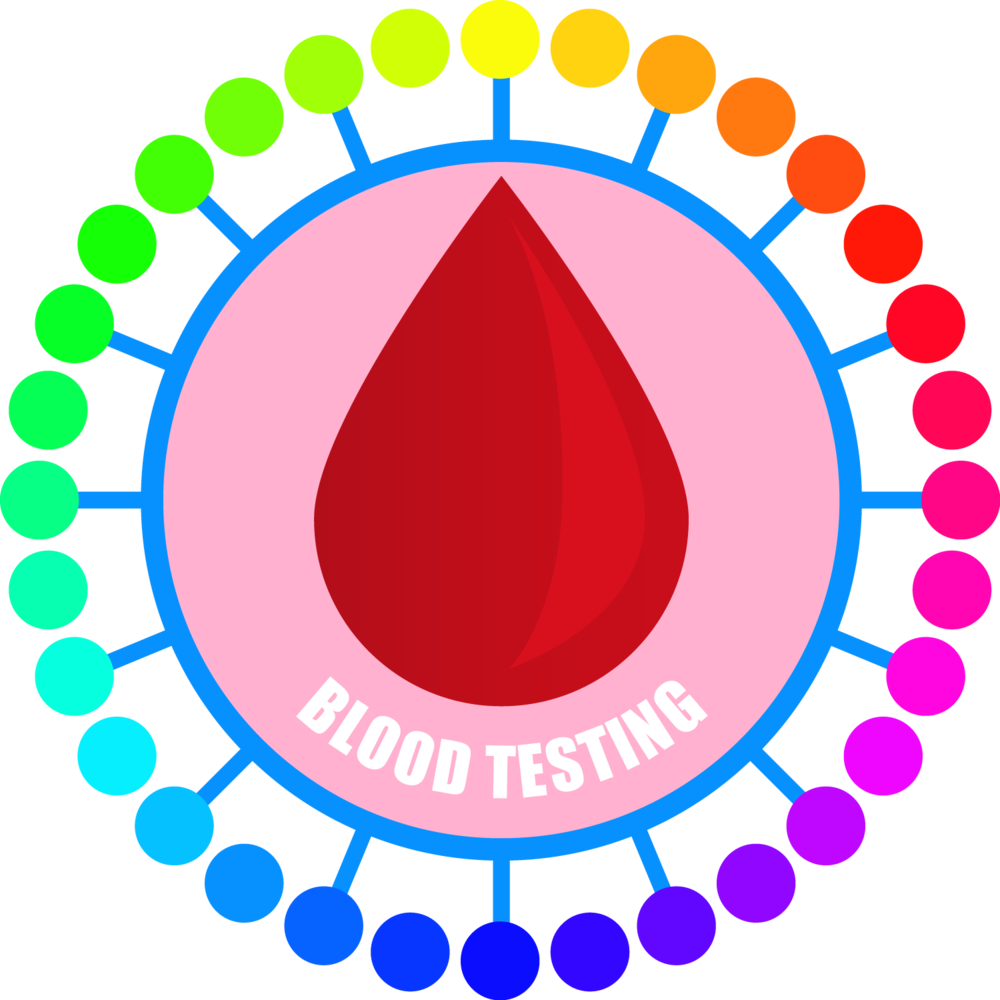 Blood Testing & Profiling - Huge Family Tree Ideas (1000x1000), Png Download