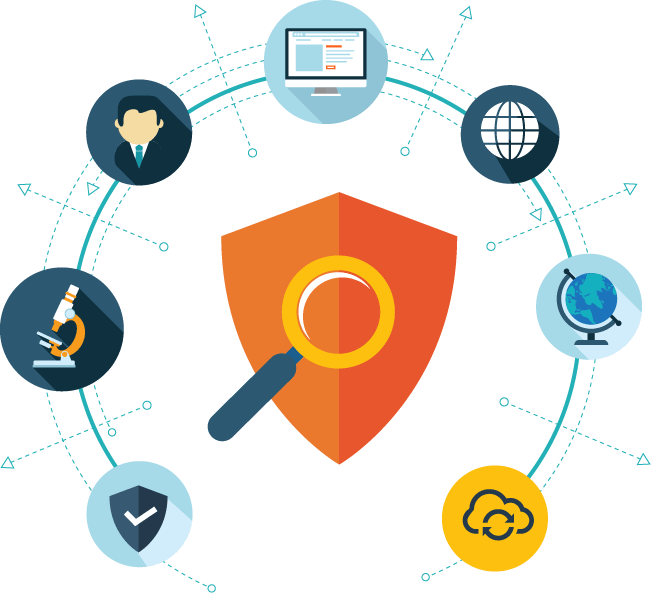 5 Best Mobile Security Testing Tools That Can Mitigate - Digital Marketing Doodles Png (666x600), Png Download