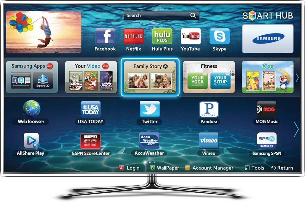 Samsung Smart Tv 2012 (1090x732), Png Download