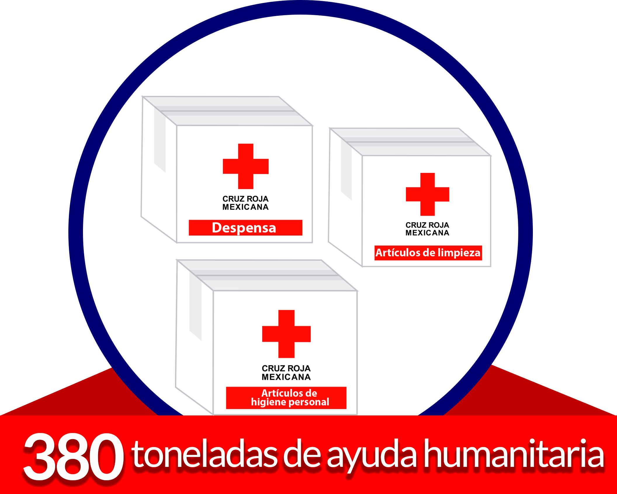 First Aid Kit (2112x1692), Png Download
