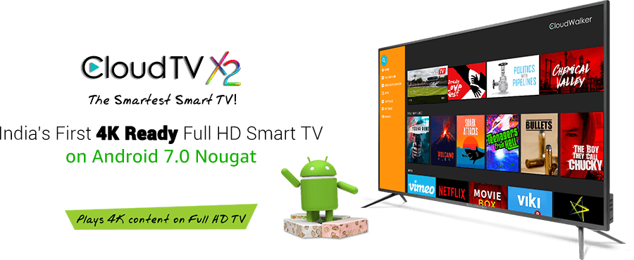 4k Ready Smart Tv - Television (900x370), Png Download