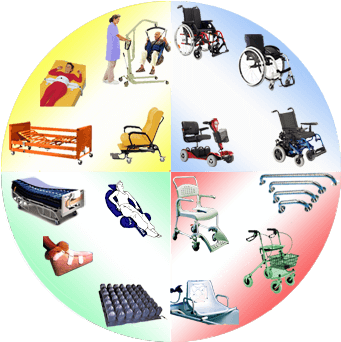 Asimismo, Desde 2010, Cruz Roja El Ejido Lleva A Cabo - Productos De Apoyo Para Personas Con Discapacidad (355x355), Png Download