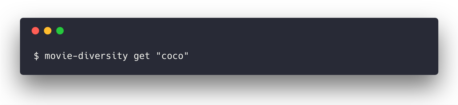 Example Call - Portable Network Graphics (1488x380), Png Download