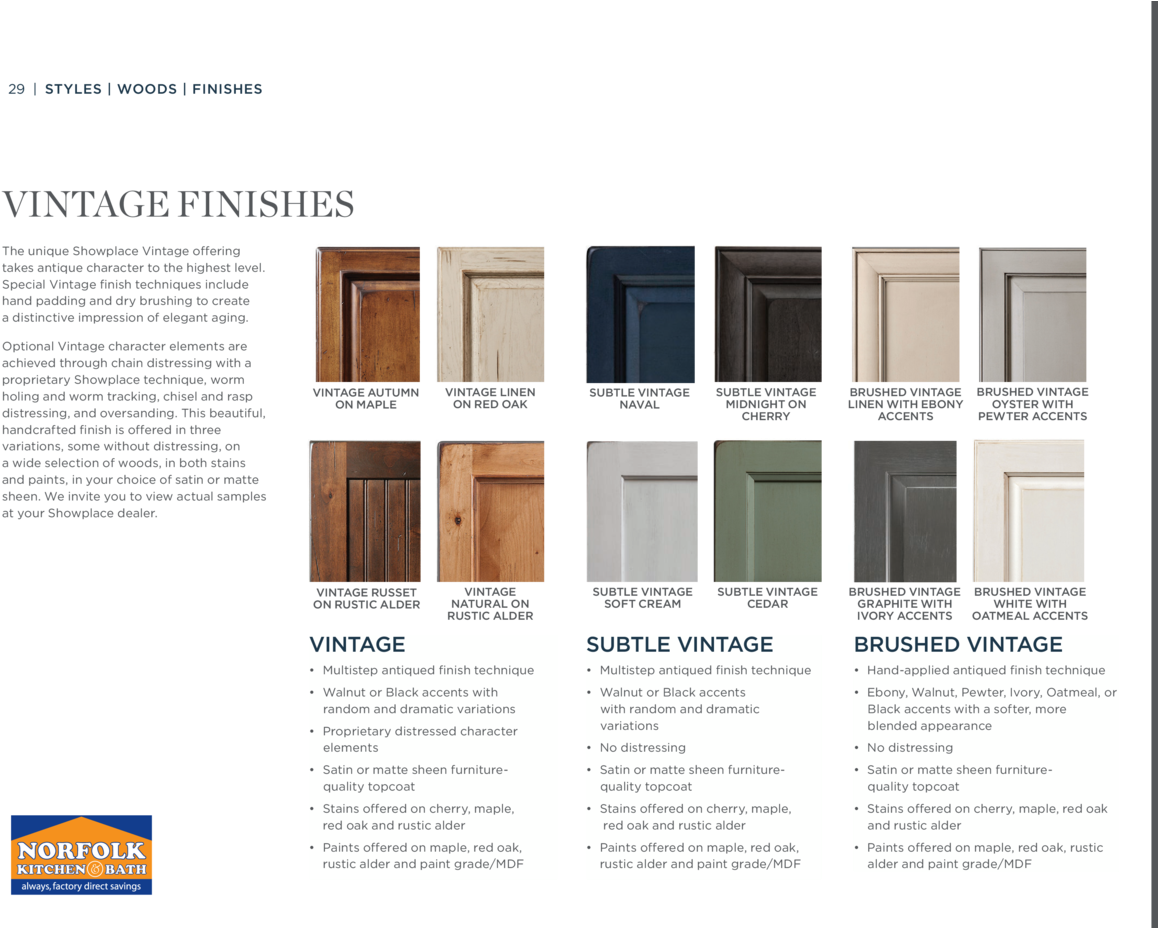 29 Styles Woods Finishes Vintage Finishes The Unique - Antique (1200x927), Png Download