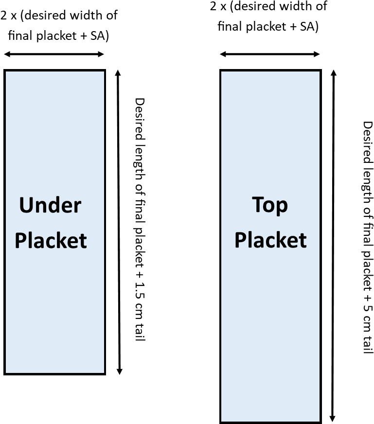 Sew A Partial Button Placket - Placket (793x894), Png Download