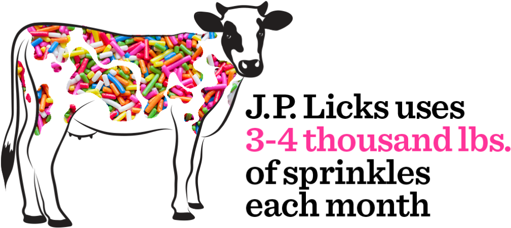 Sprinklescow H V2 - Works A5 2018 Sprinkles Floral Diary - Week To View (1024x469), Png Download